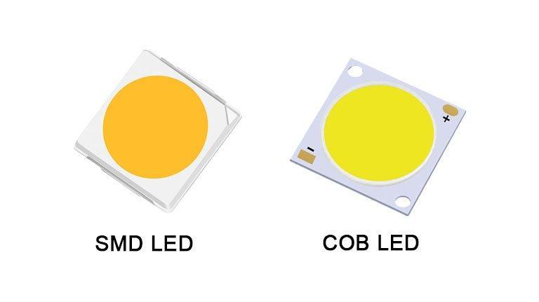 تفاوت چیپ SMD  و COB