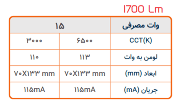 این تصویر دارای صفت خالی alt است؛ نام پروندهٔ آن image-2.png است