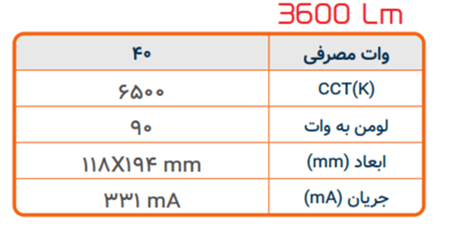 این تصویر دارای صفت خالی alt است؛ نام پروندهٔ آن image-4.png است
