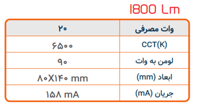 این تصویر دارای صفت خالی alt است؛ نام پروندهٔ آن image-6.png است