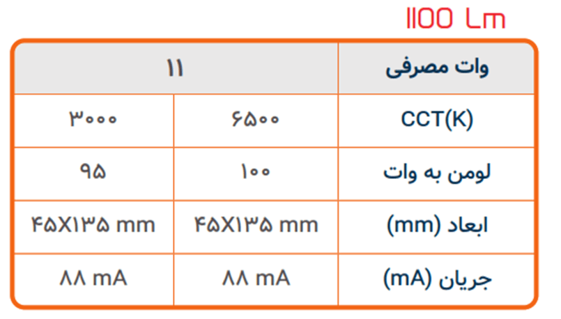 این تصویر دارای صفت خالی alt است؛ نام پروندهٔ آن image-9.png است