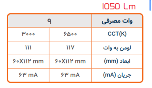 این تصویر دارای صفت خالی alt است؛ نام پروندهٔ آن image.png است