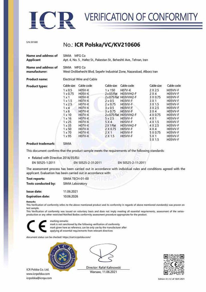 لیست قیمت سیم و کابل سیمیا