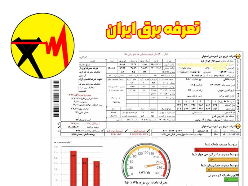 تعرفه برق سال ۱۴۰۴ در ایران: راهنمای کامل برای مصرف‌کنندگان خانگی و تجاری