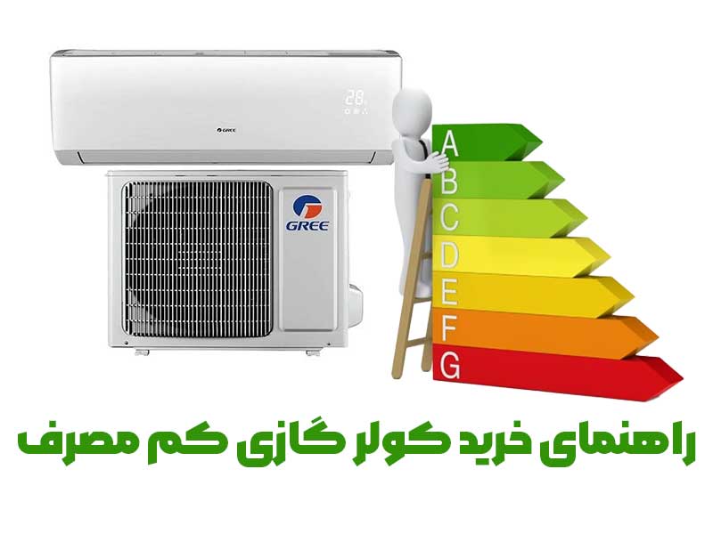راهنمای خرید کولر گازی کم مصرف