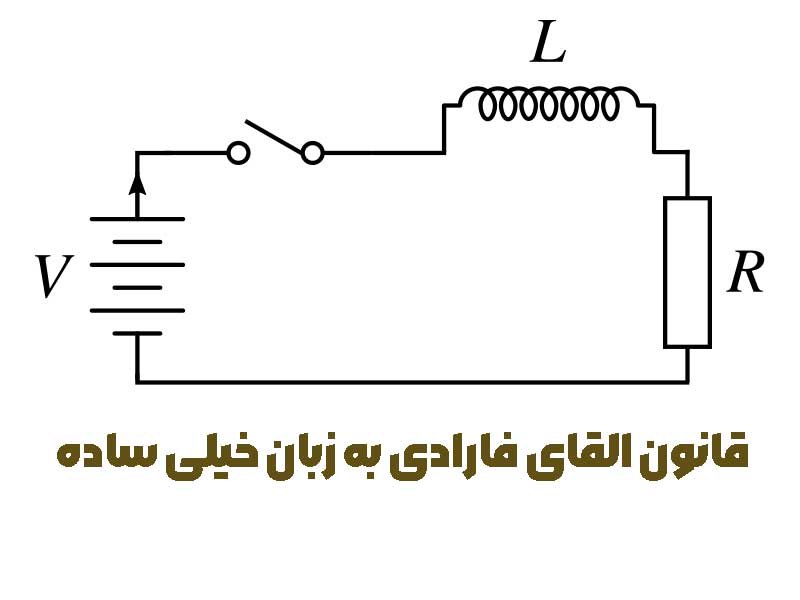 قانون القای فارادی به زبان خیلی ساده