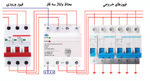 محافظ ولتاژ63 آمپر سه فاز JBH