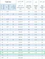 لوله خرطومی فلکسی سایز 100 (فلزی روکشدار FC1P) رهورد خراسان - Image 2