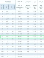 لوله خرطومی فلکسی سایز 42 (فلزی روکشدار FC1P) رهورد خراسان - Image 2