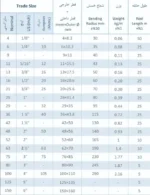 لوله خرطومی فلکسی سایز 63 (فلزی روکشدار FC1P) رهورد خراسان - Image 2