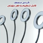 چراغ رشد گیاه 40 وات مدل Quad Circle - Image 15